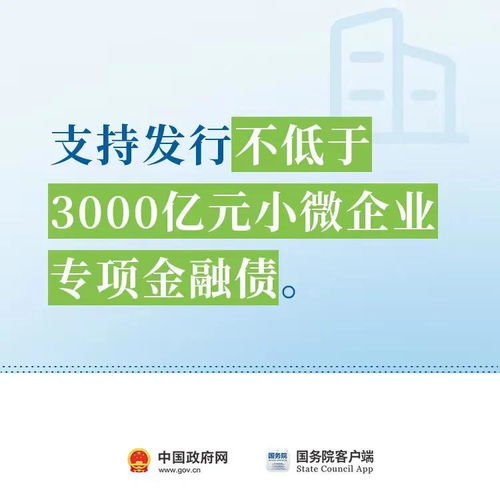 小微企業,這些政策助力解決融資難