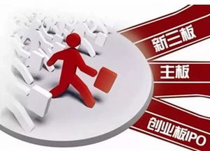 新四板掛牌丨為中小型企業(yè)融資上市打開的另一扇窗